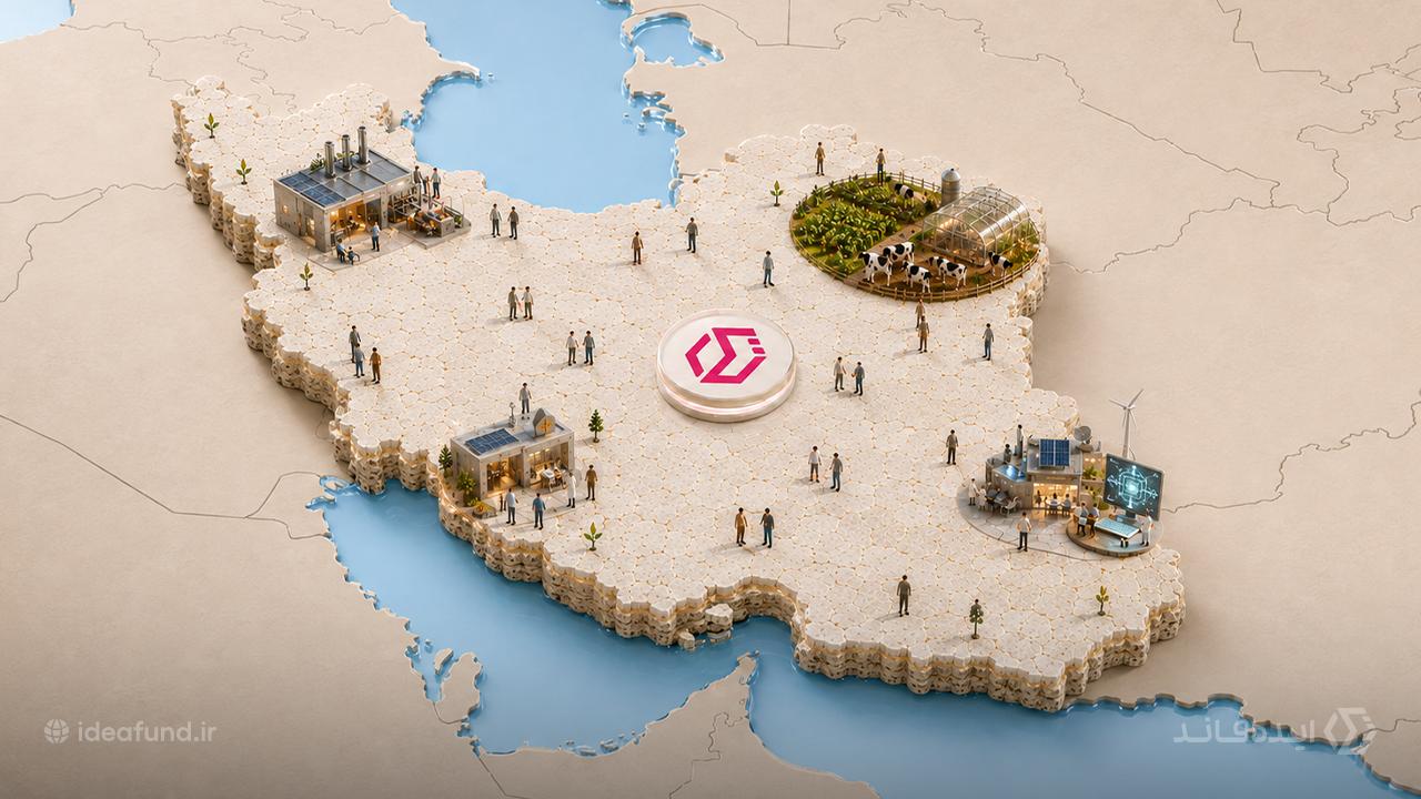تامین مالی جمعی با اقتصاد