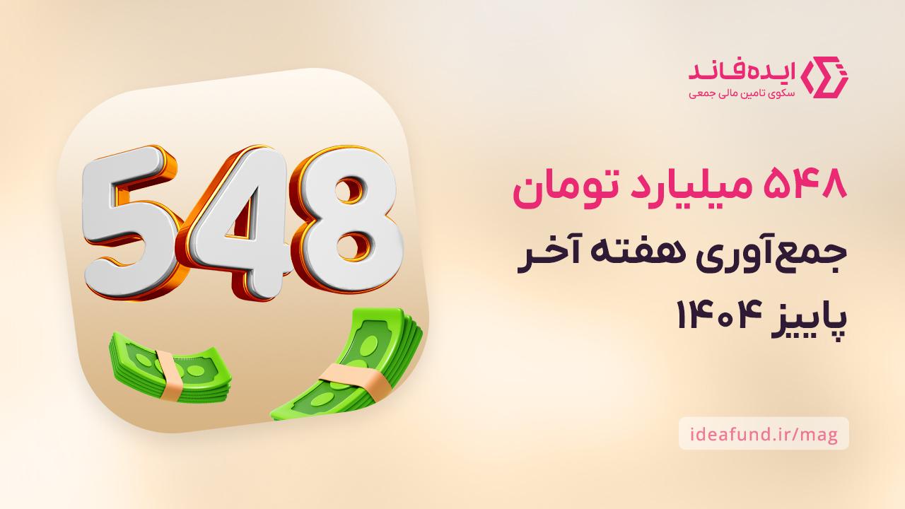 تامین مالی جمعی