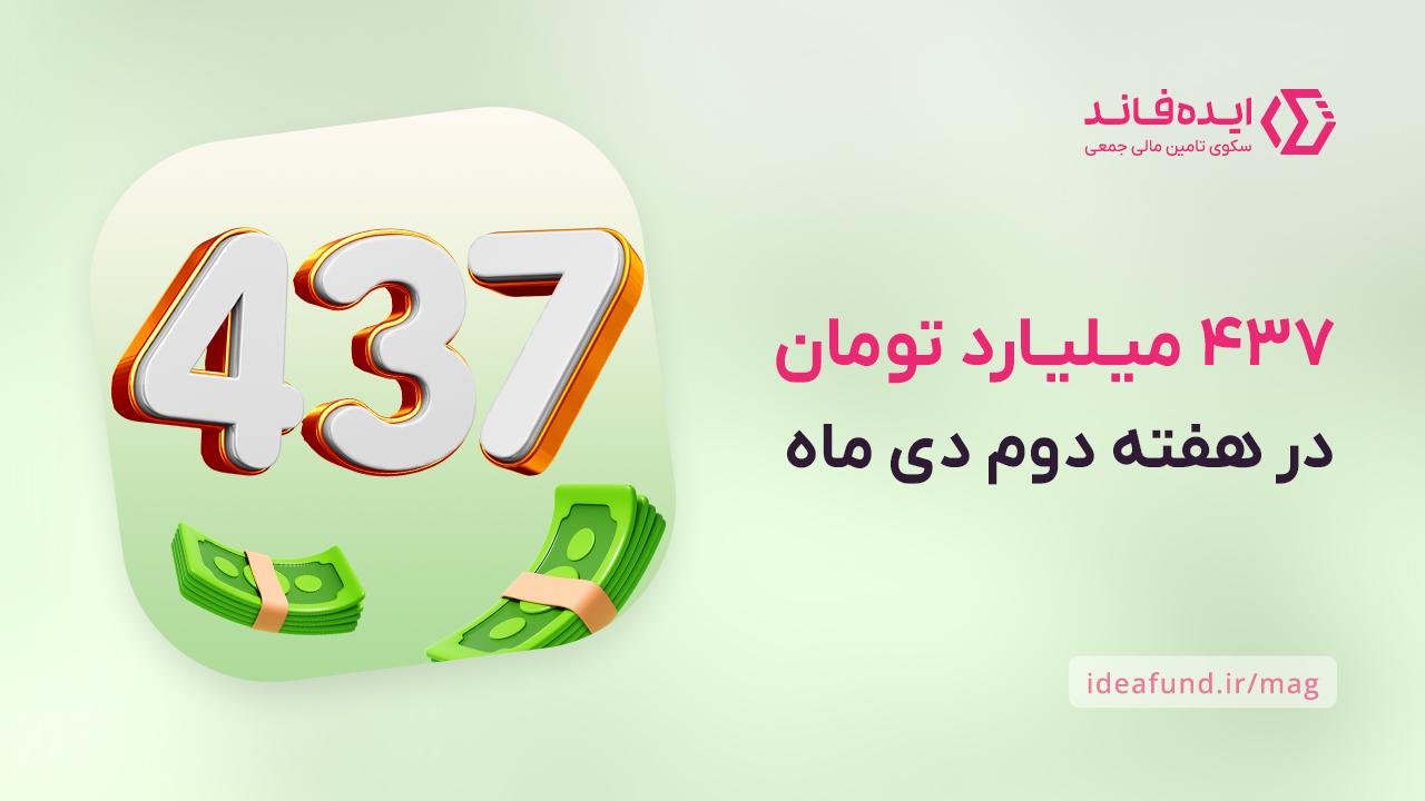 تحلیل کرادفاندینگ در هفته دوم آبان۱۴۰۴