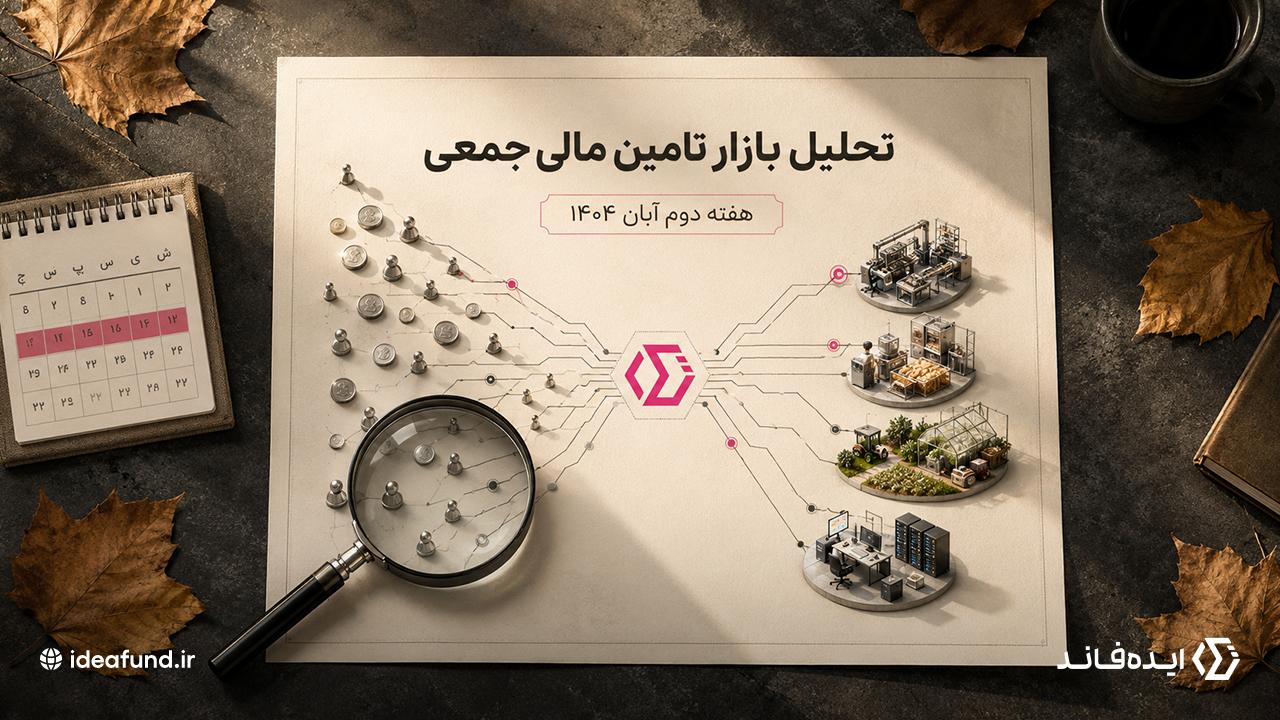 تامین مالی جمعی