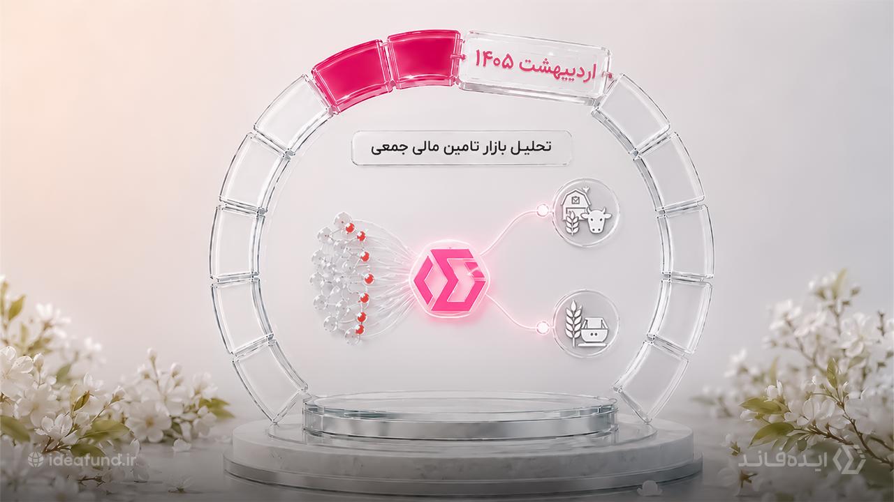 گزارش تامین مالی جمعی
