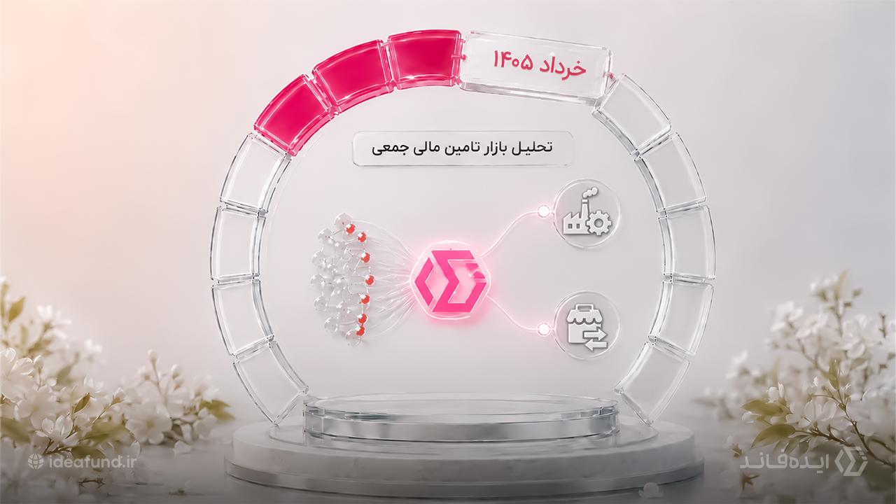 تامین مالی جمعی در خرداد 1405