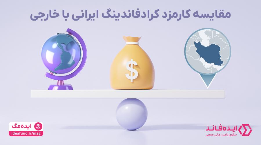 کارمزد تامین مالی جمعی