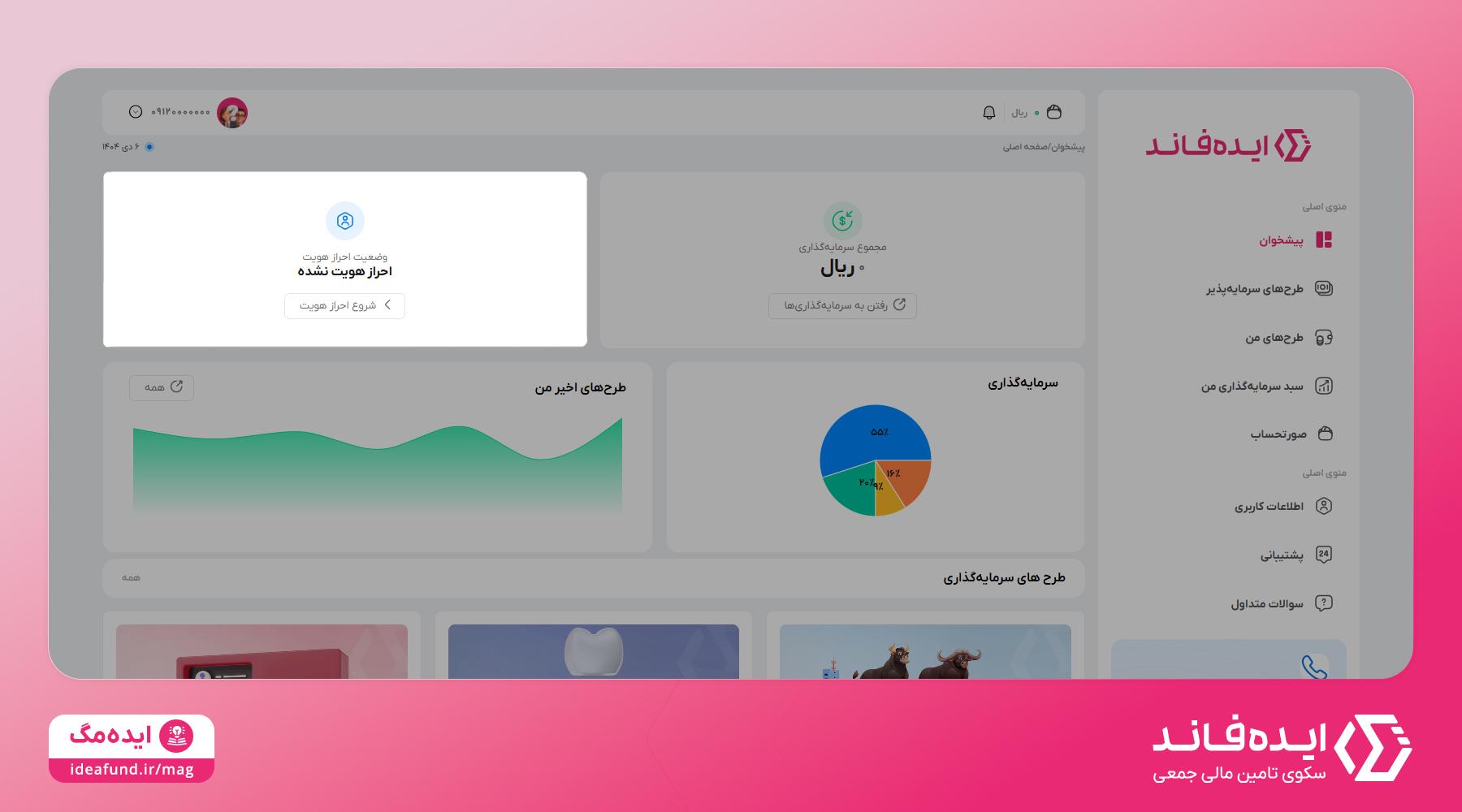 احراز هویت کاربران ایده‌فاند