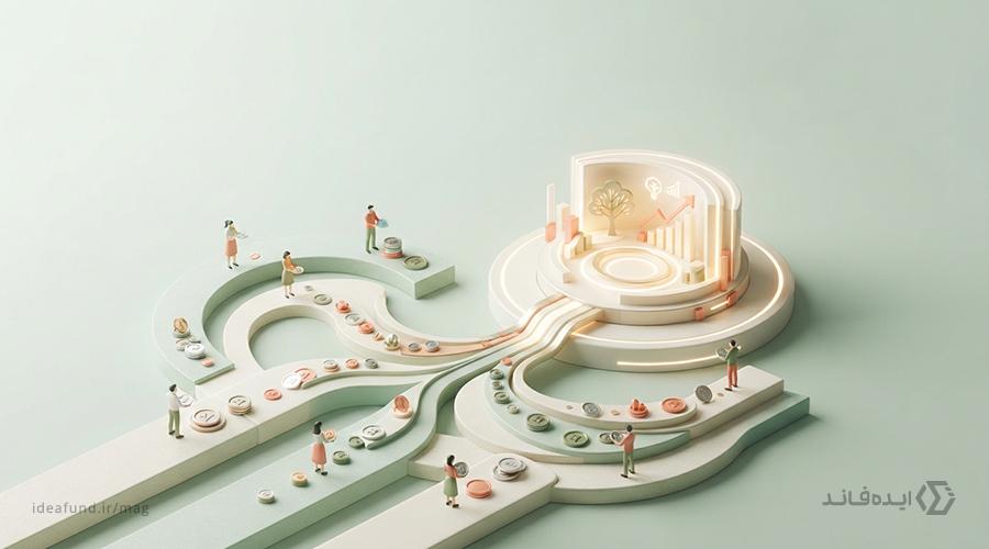 تامین مالی جمعی