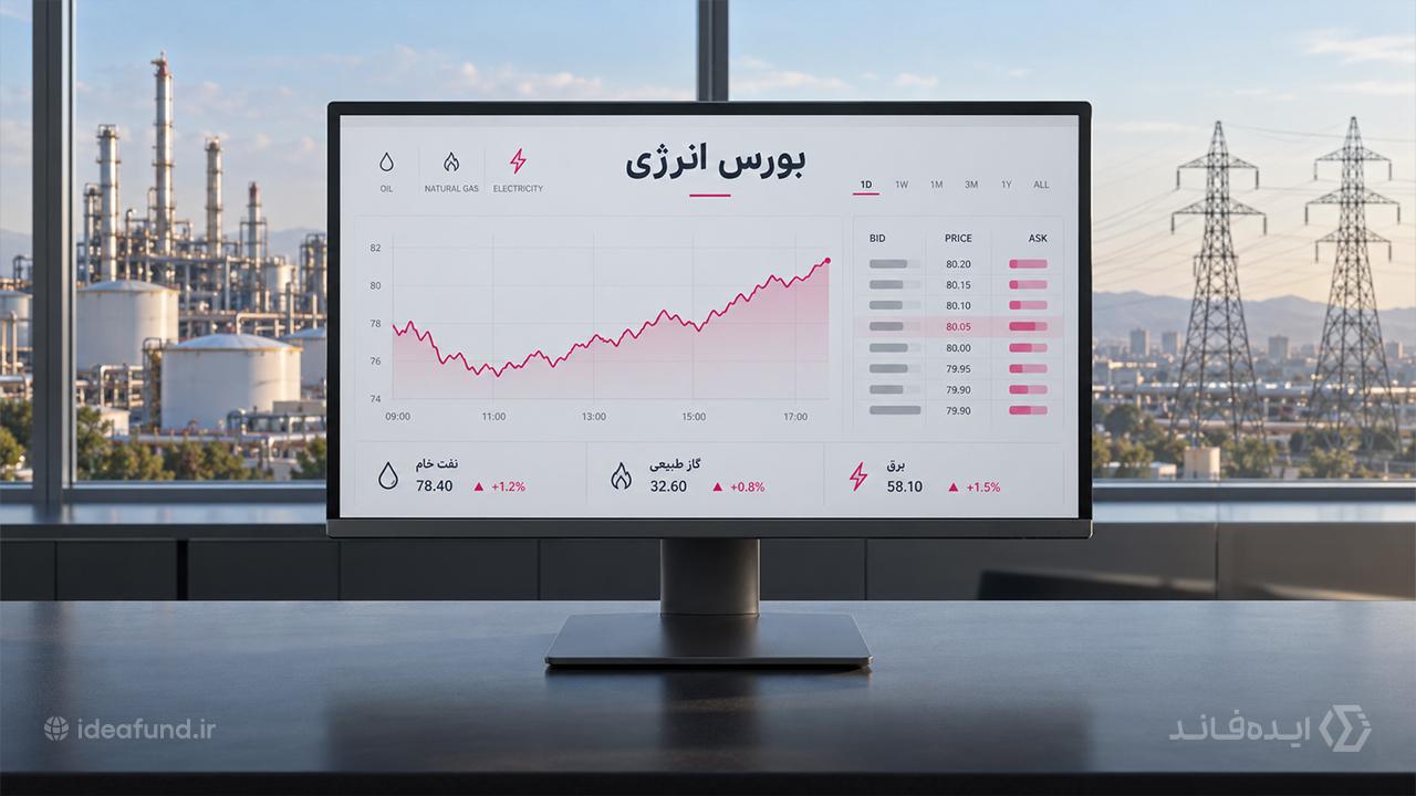 بورس انرژی ایران