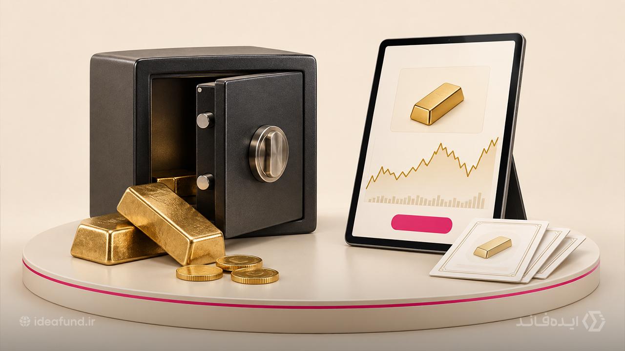 طلای فیزیکی یا صندوق طلا؟