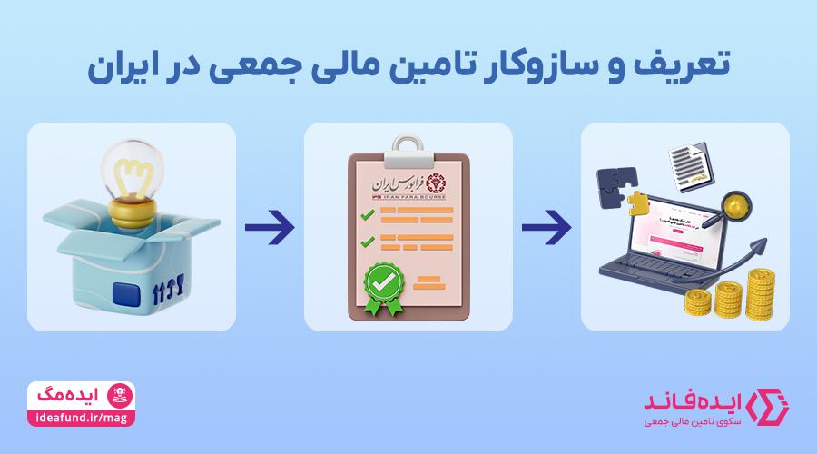 تامین مالی جمعی در ایران